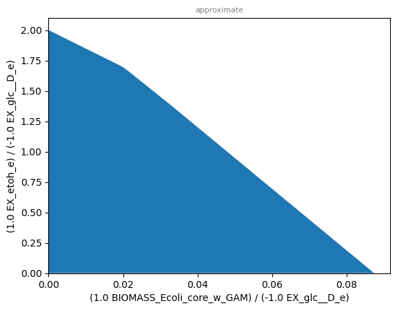 ../_images/examples_JN_03_plotting_10_0.png
