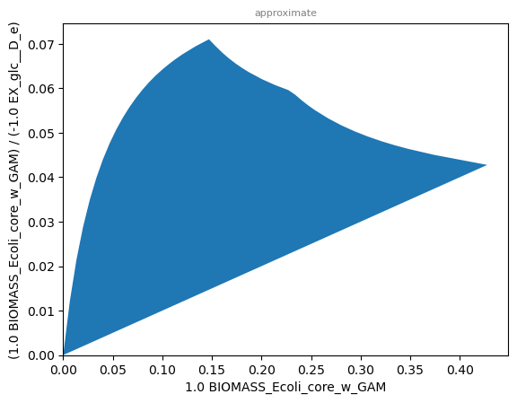 ../_images/examples_JN_03_plotting_14_0.png