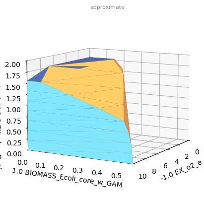 ../_images/examples_JN_03_plotting_21_0.png